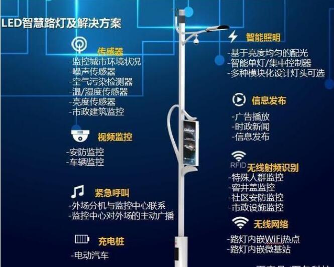 蜜桃成人免费视频除了照明還有哪些功能